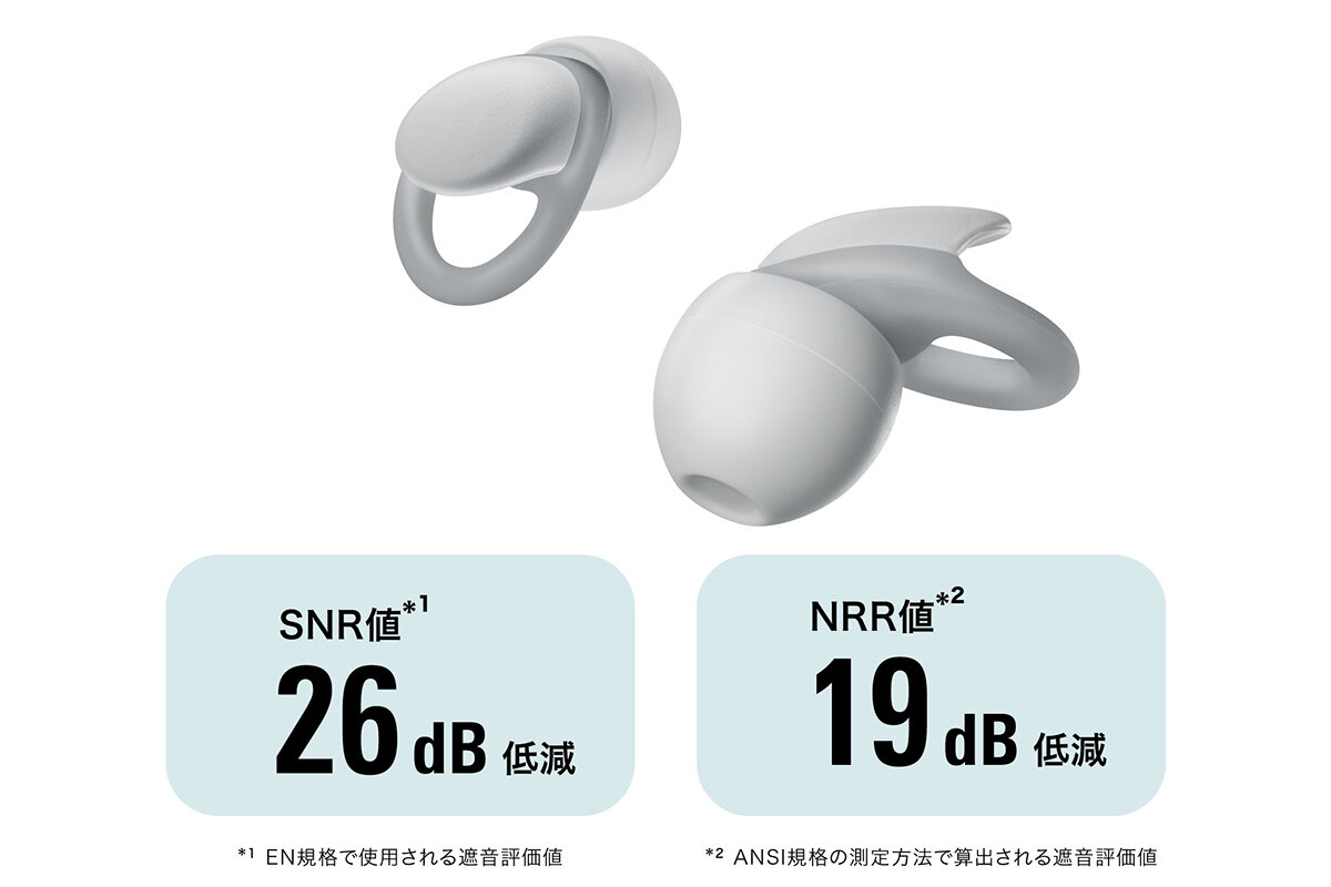 AT-ERP3:各国の規格に準拠した安心設計