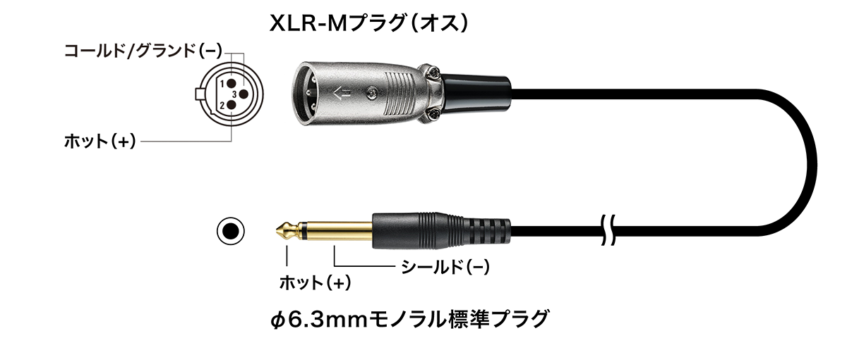 AT-MI07:ケーブル全体図