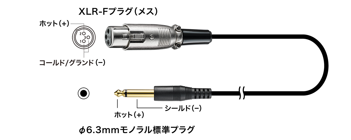 AT-MI09:ケーブル全体図
