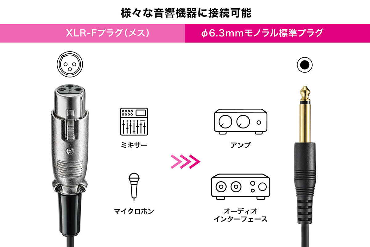 AT-MI09:接続イメージ