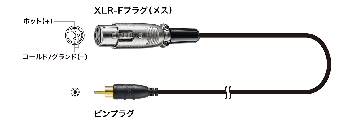 AT-MI17:ケーブル全体図