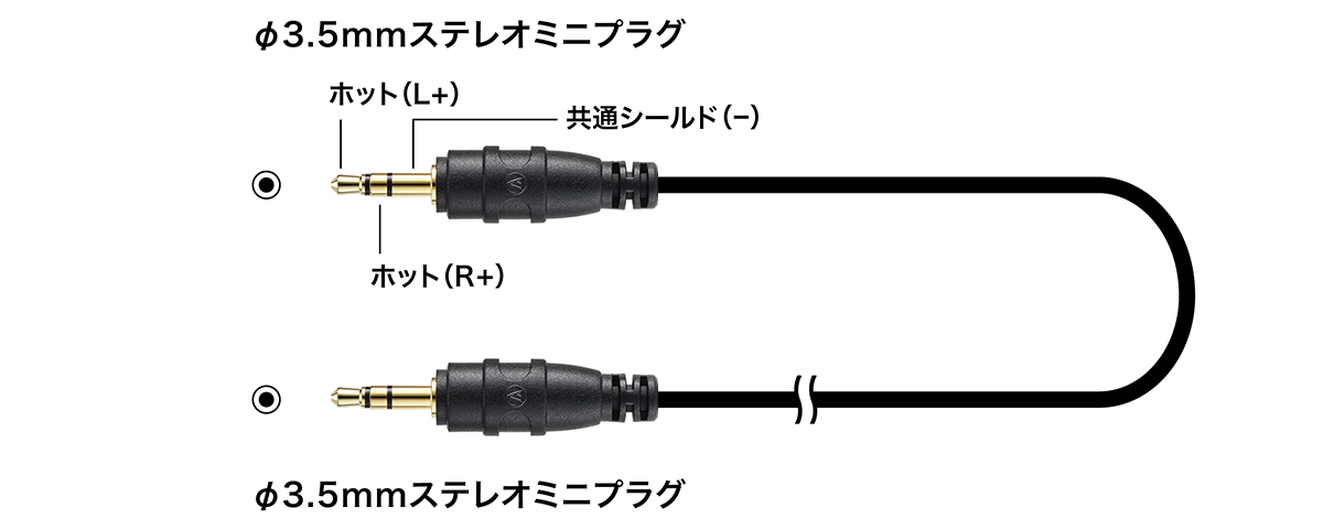 AT-MI44:ケーブル全体図