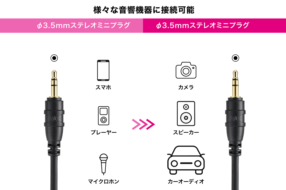 AT-MI44:接続イメージ