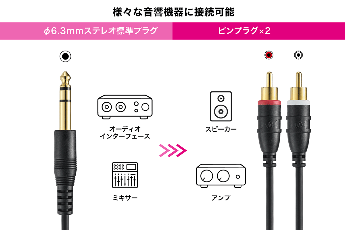 AT-MI46:接続イメージ