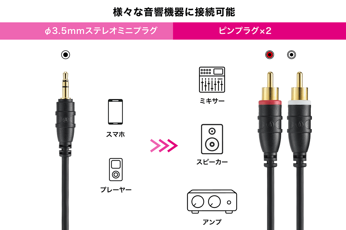 AT-MI61:接続イメージ