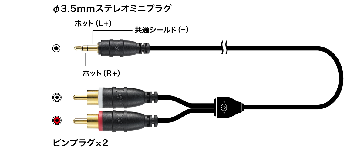 AT-MI61:ケーブル全体図