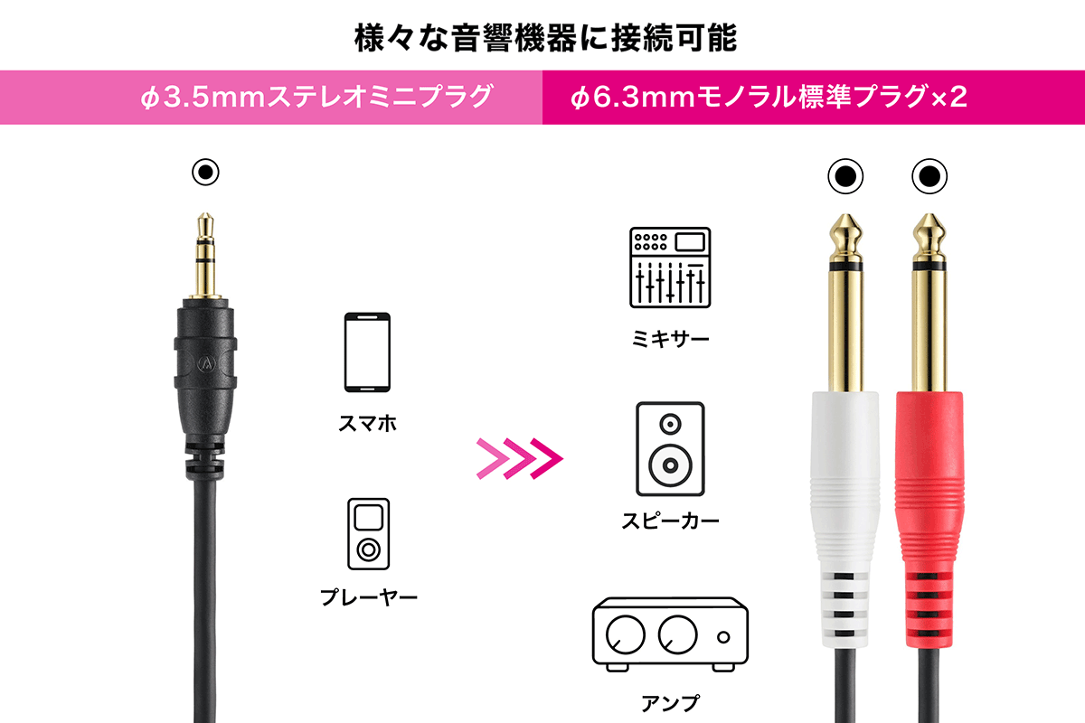 AT-MI62:接続イメージ