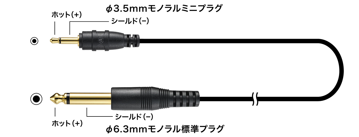 AT-MI65:ケーブル全体図