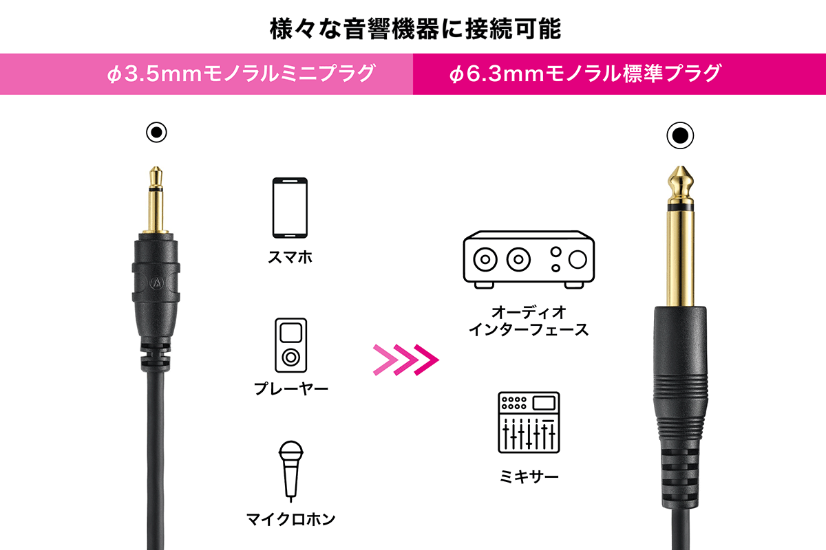 AT-MI65:接続イメージ