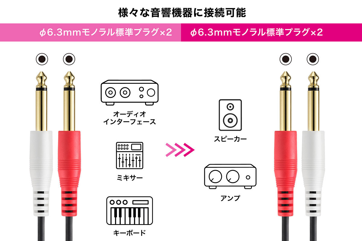 AT-MI74:接続イメージ