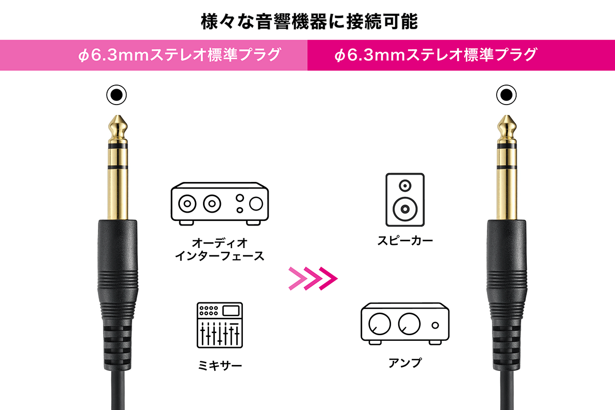 AT-MI76:接続イメージ