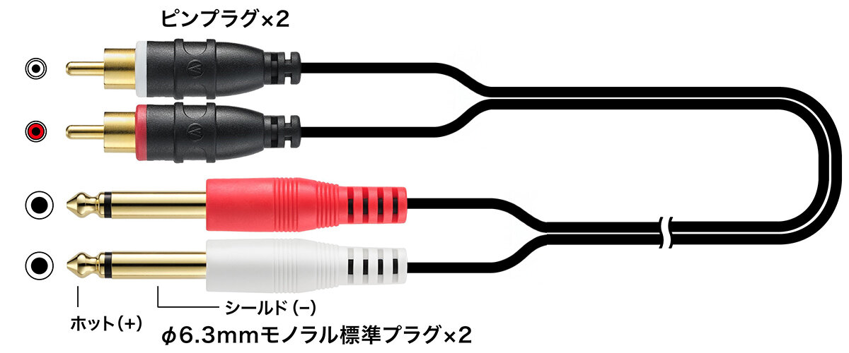 AT-MI81:ケーブル全体図