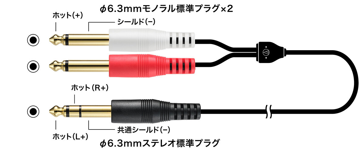 AT-MI84:ケーブル全体図
