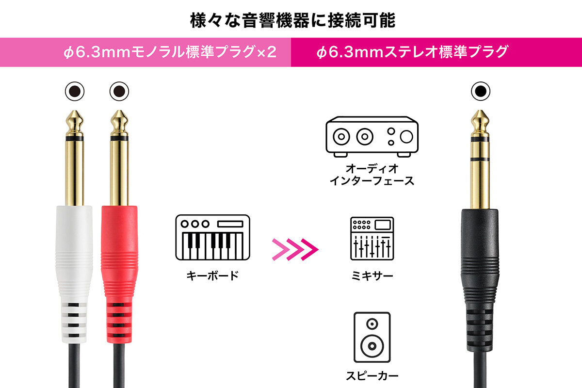 AT-MI84:接続イメージ