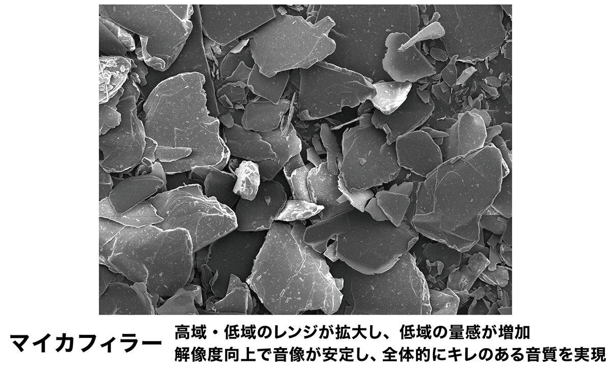 AT-RX4500A:マイカフィラー採用