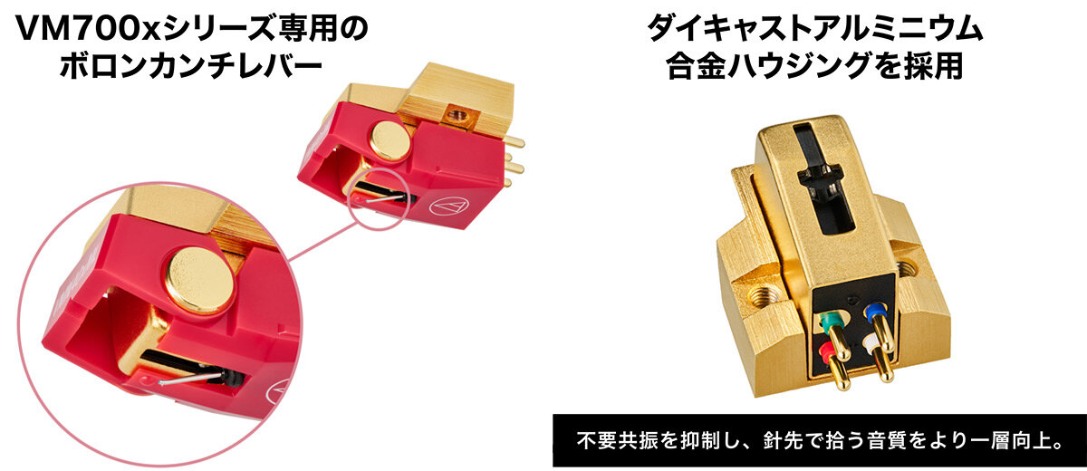 AT-VM740xML:カンチレバー・ボディ