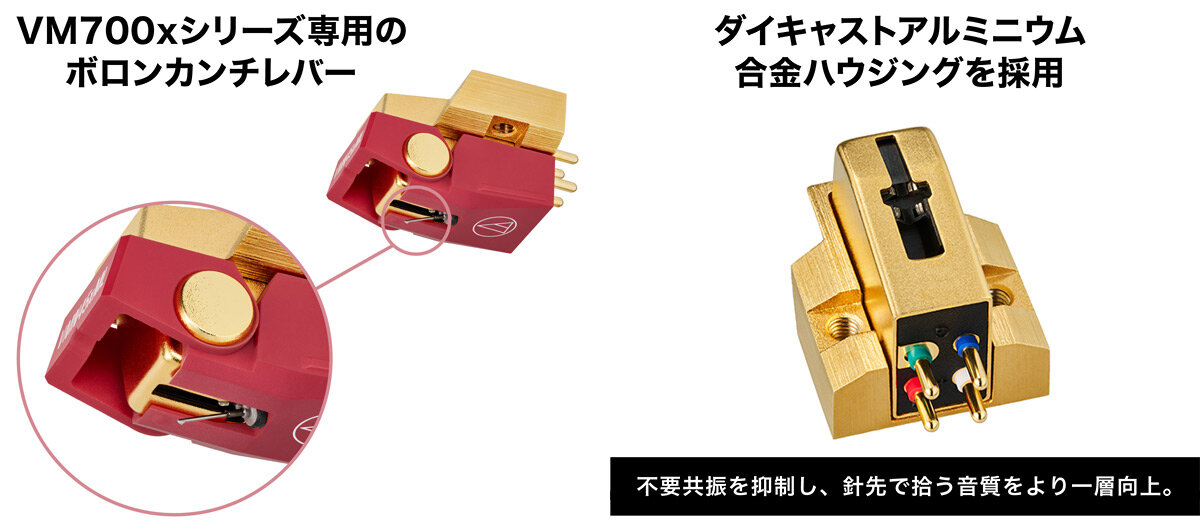 AT-VM740xML:カンチレバー・ボディ