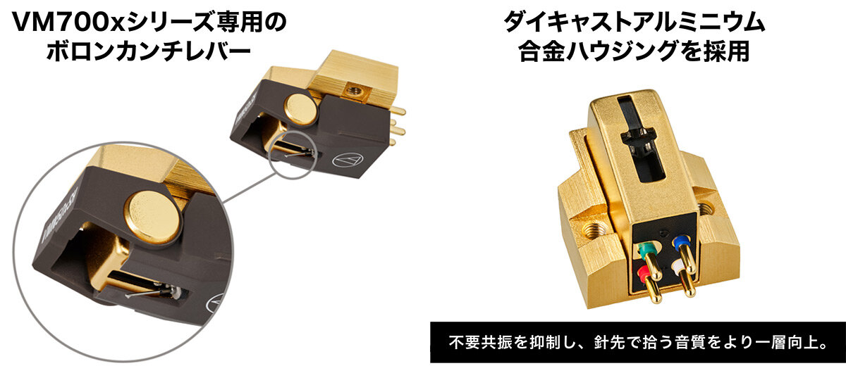 AT-VM750xSH:カンチレバー・ボディ