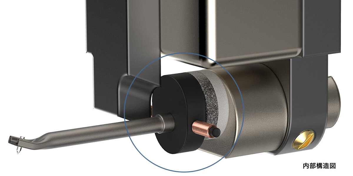 AT33xMONO/I:TRUE MONOカートリッジ構造イメージ