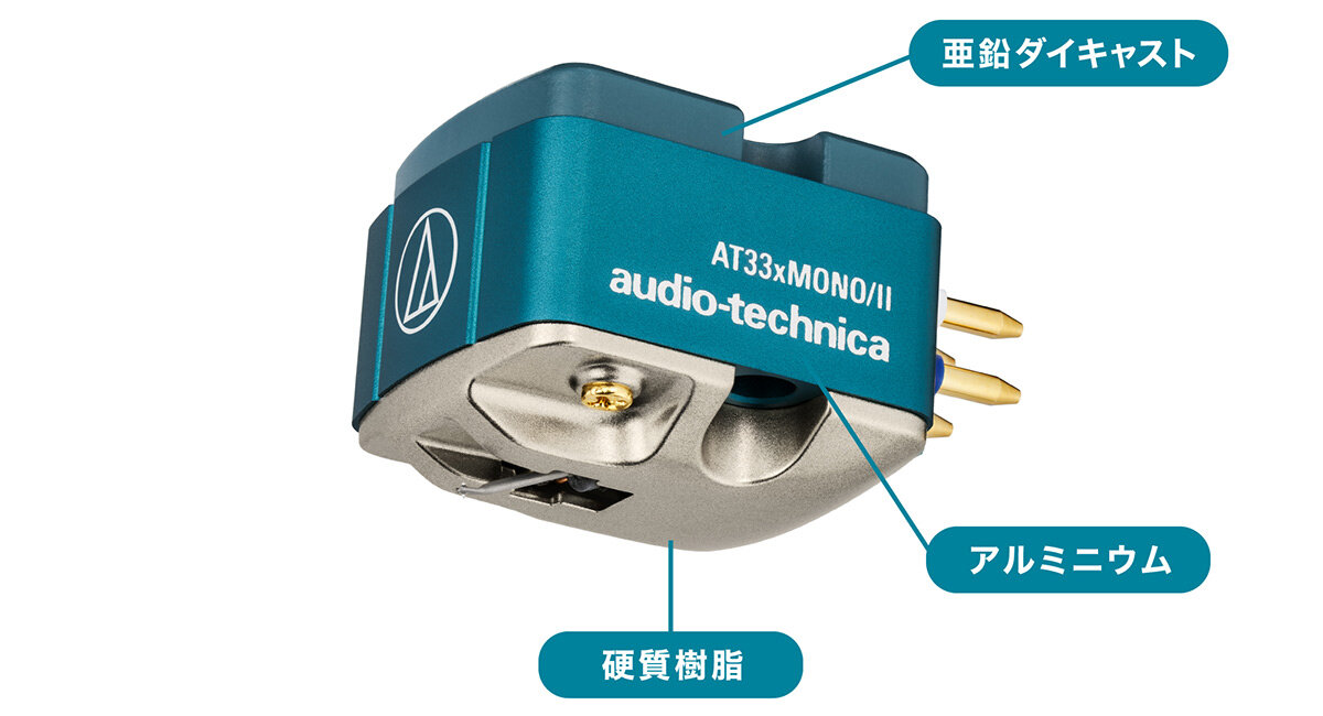 AT33xMONO/II:ハイブリッドボディ