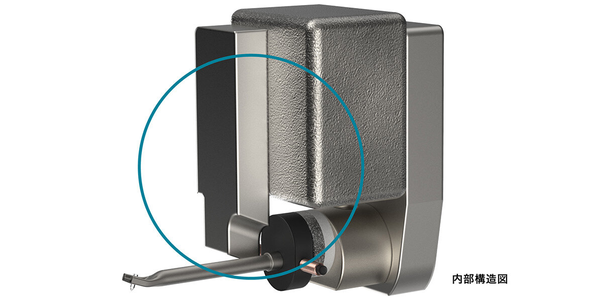 AT33xMONO/II:内部構造イメージ