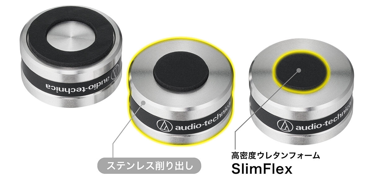 AT6098a:ステンレスとSlimFlexのハイブリッド構造