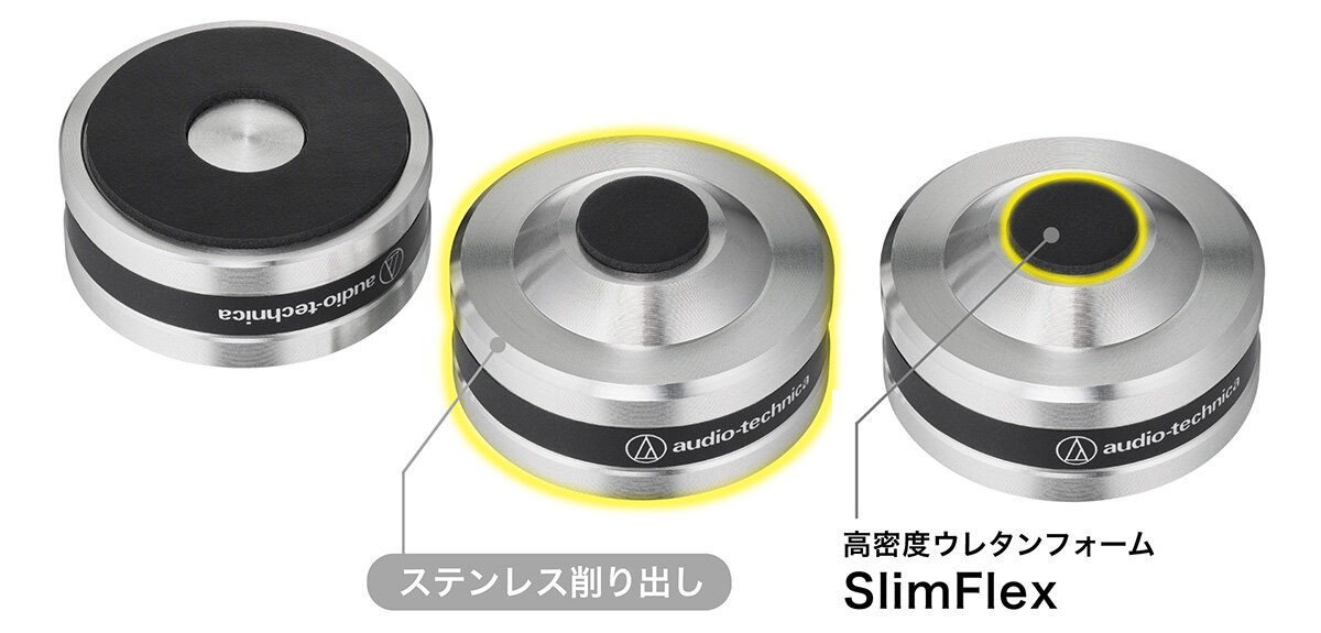 AT6098a:ステンレスとSlimFlexのハイブリッド構造