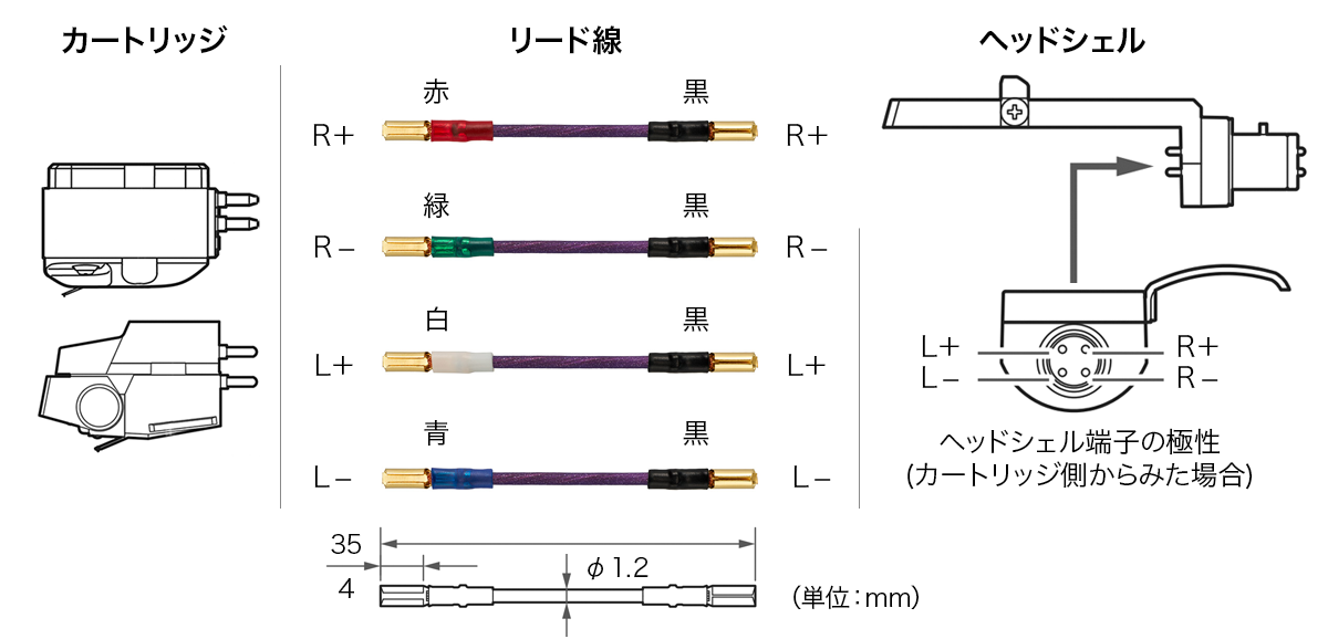 AT6104x:接続イメージ