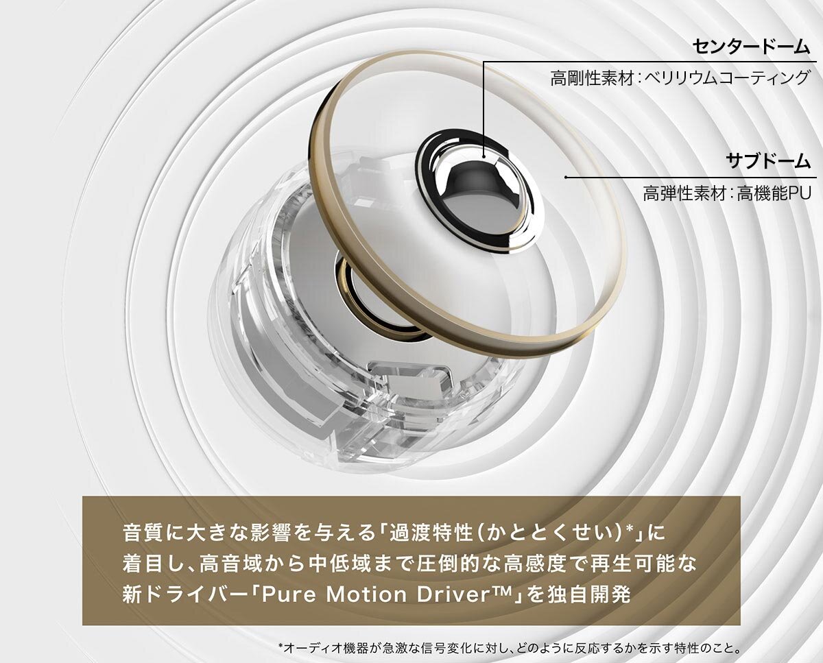 ATH-TWX9MK2:Pure Motion Driver™️イメージ