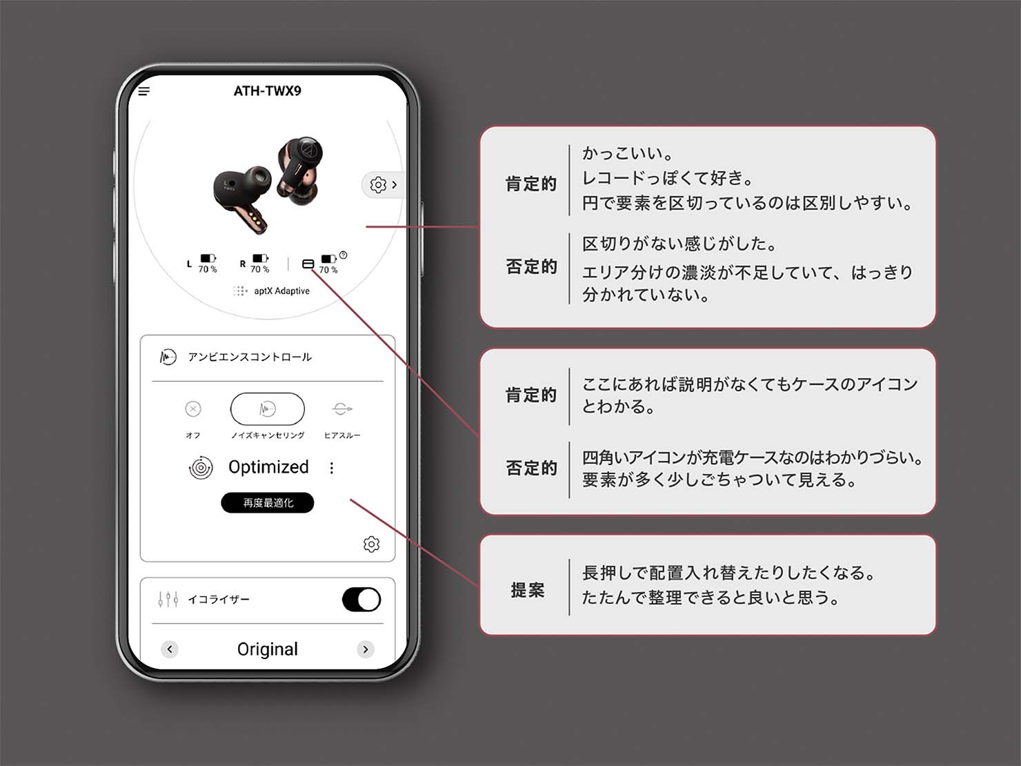 社内アンケートを募り、多くの意見が集まった。 上記はその一部を抜粋したもの