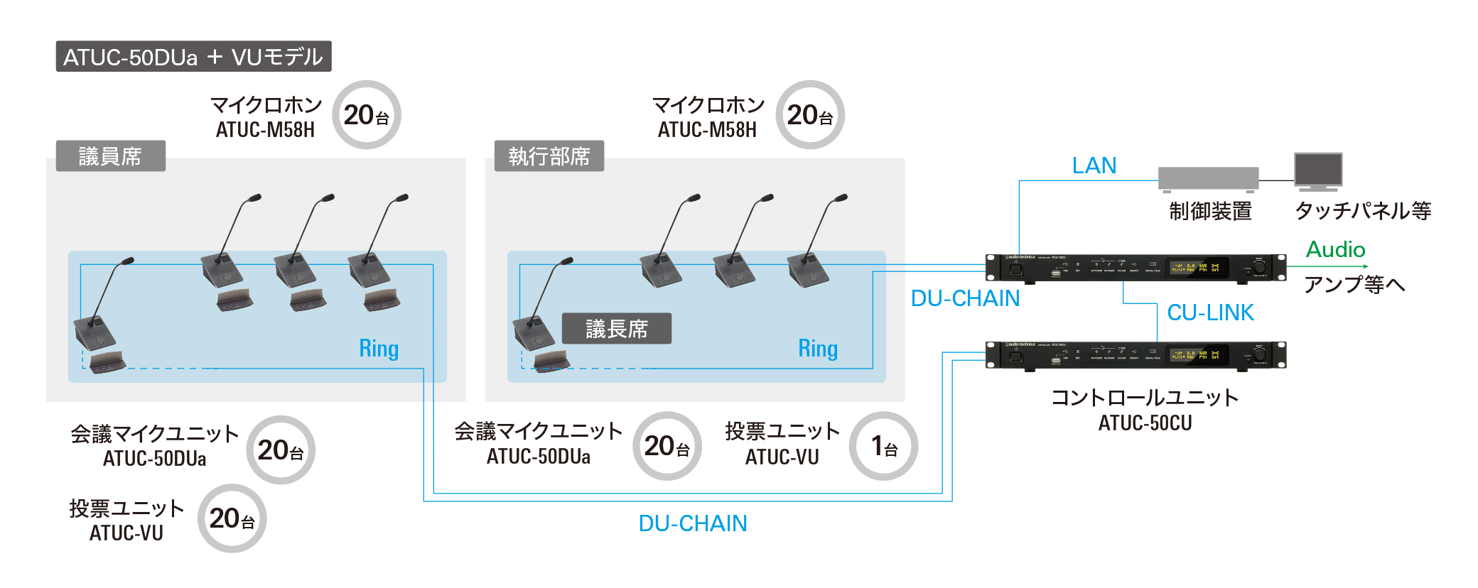 本議場①構成図