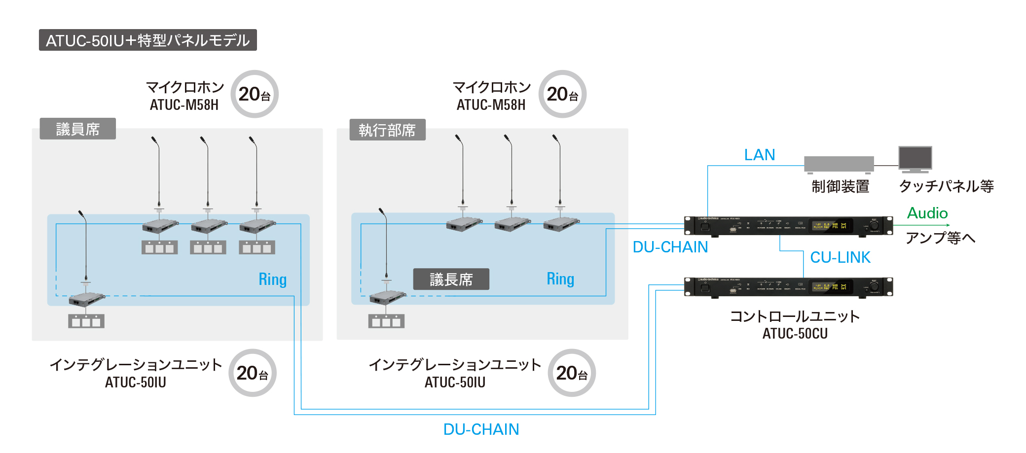 本議場②構成図