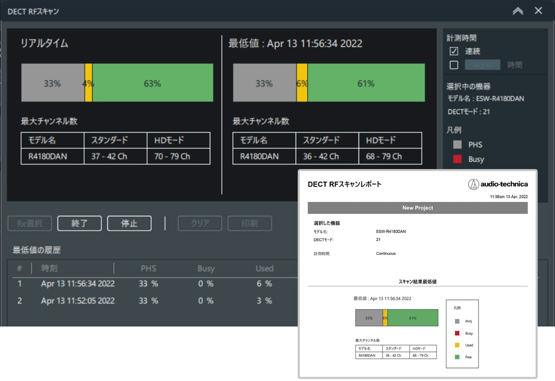 DECT SCANイメージ