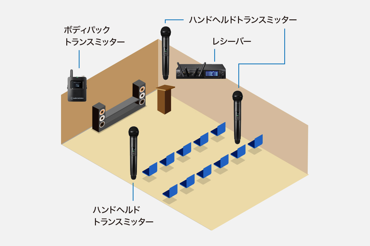 小規模セミナーイラスト