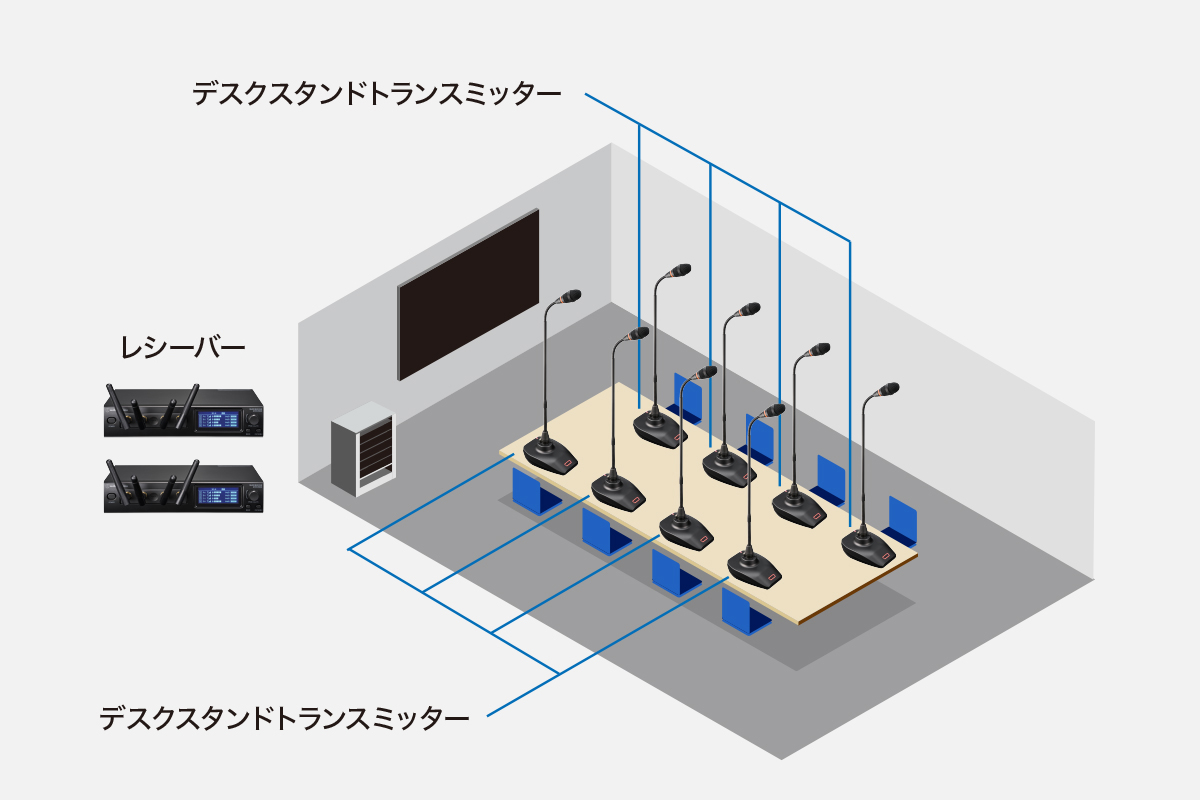 ハドルルームイラスト