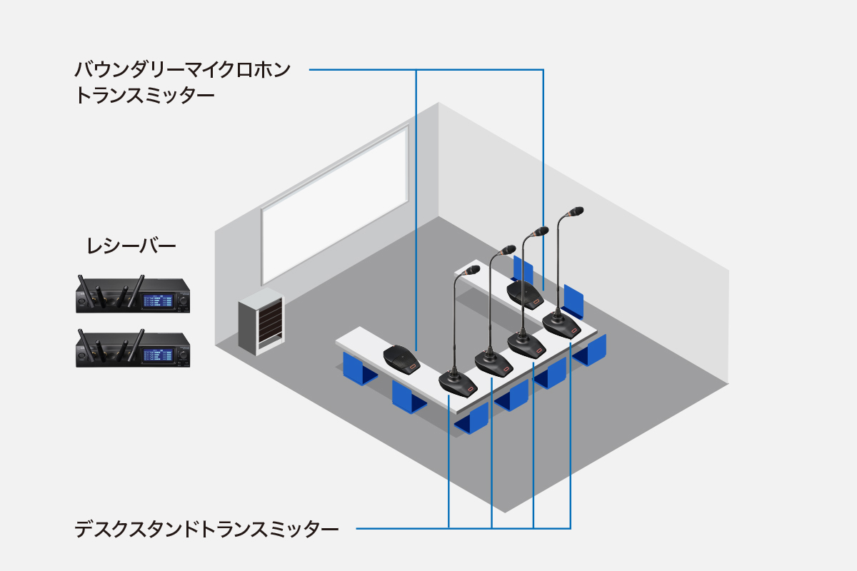 会議室イラスト