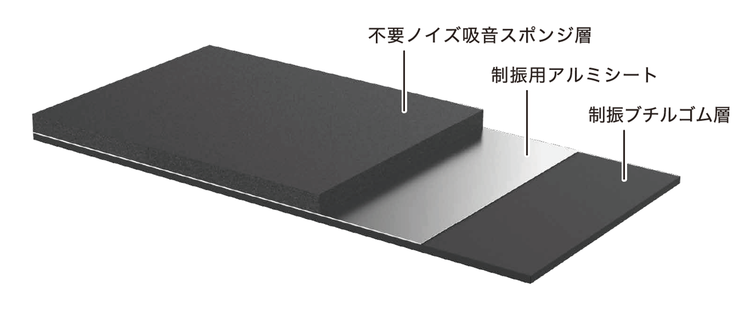 車載関連製品｜株式会社オーディオテクニカ