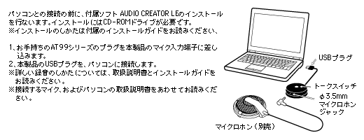 AT9990｜マイクロホン：記録／録音用｜オーディオテクニカ