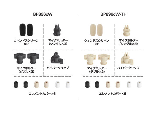 BP896c｜マイクロホン：スピーチ｜オーディオテクニカ