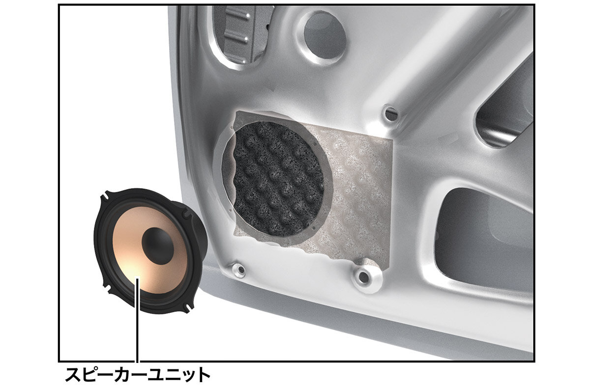 AT-AQ471P10 :施工イメージアウターパネル