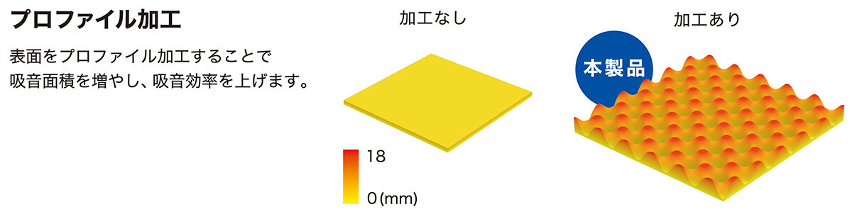 オーディオテクニカ AquieT スピーカー用 防音材 吸音材 59cm×25mm×25mm厚 AT-AQ442 2個入 ×2個セット 通販でクリスマス