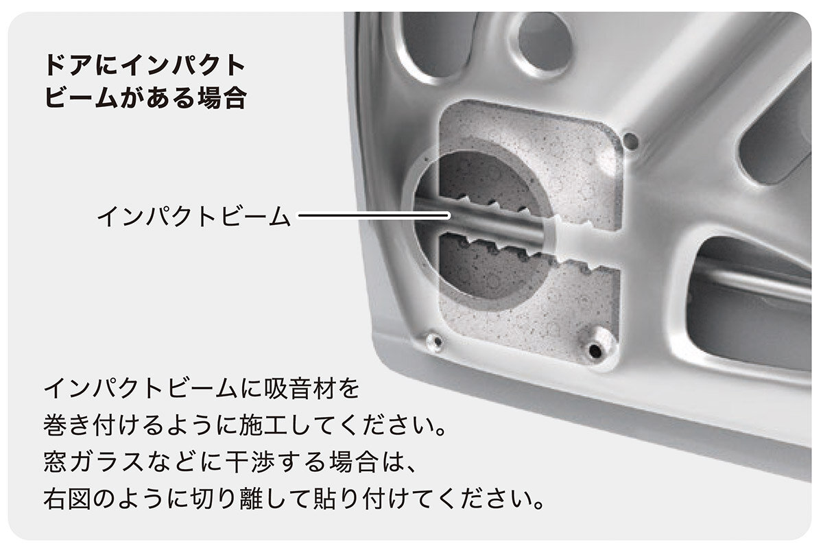 AT-AQ770：施工イメージ(ドアにインパクトビームがある場合)