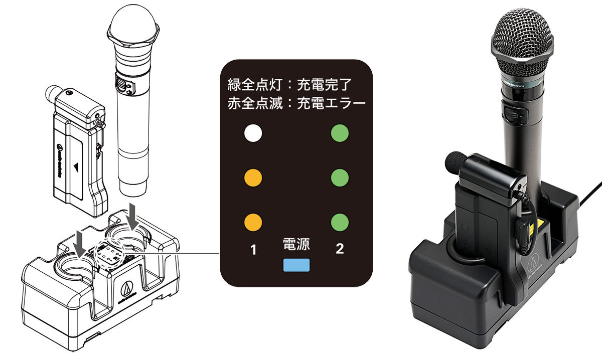 ATIR-CHG1/LK｜充電器(連結用)｜オーディオテクニカ