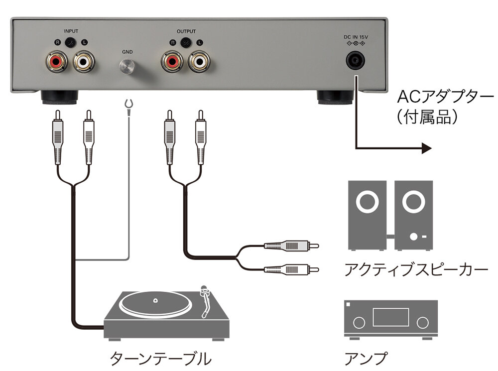 At Peq30 アナログ 株式会社オーディオテクニカ