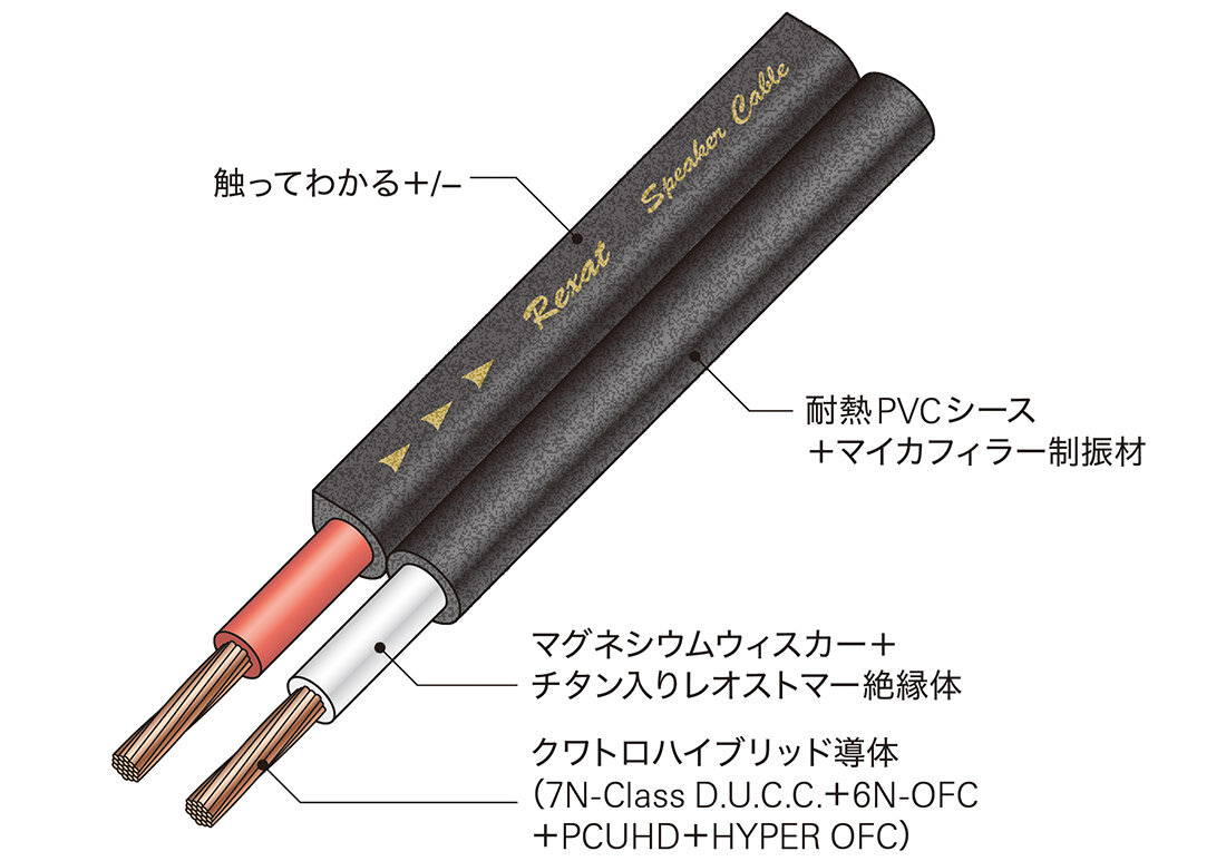 AT-RX4500S：構造図