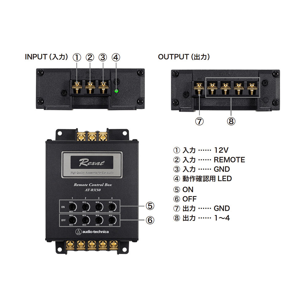 AT-RX50｜車載関連製品：Rexat（レグザット）｜オーディオテクニカ