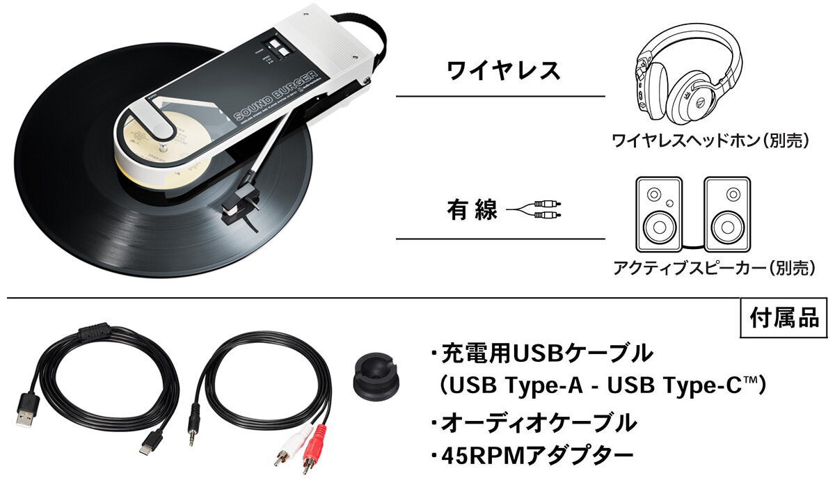 レコードプレーヤー〝サウンドバーガー〟AT-SB727 WH：ワイヤレスでも有線でも使用可能