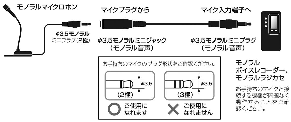 AT8344：接続イメージ