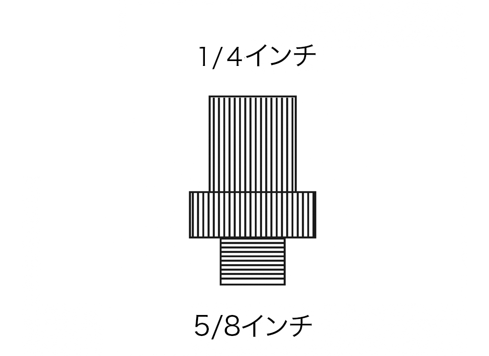 AT8429a：サイズ