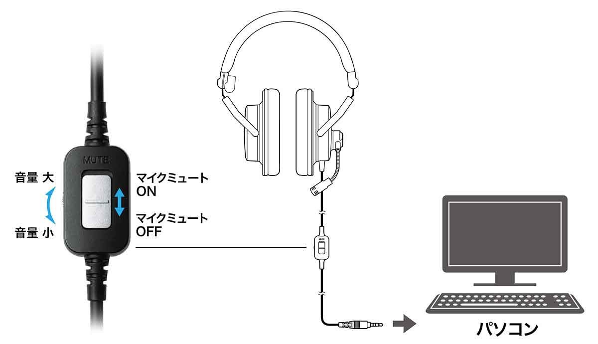 ATH-770XCOM｜ヘッドホン｜オーディオテクニカ